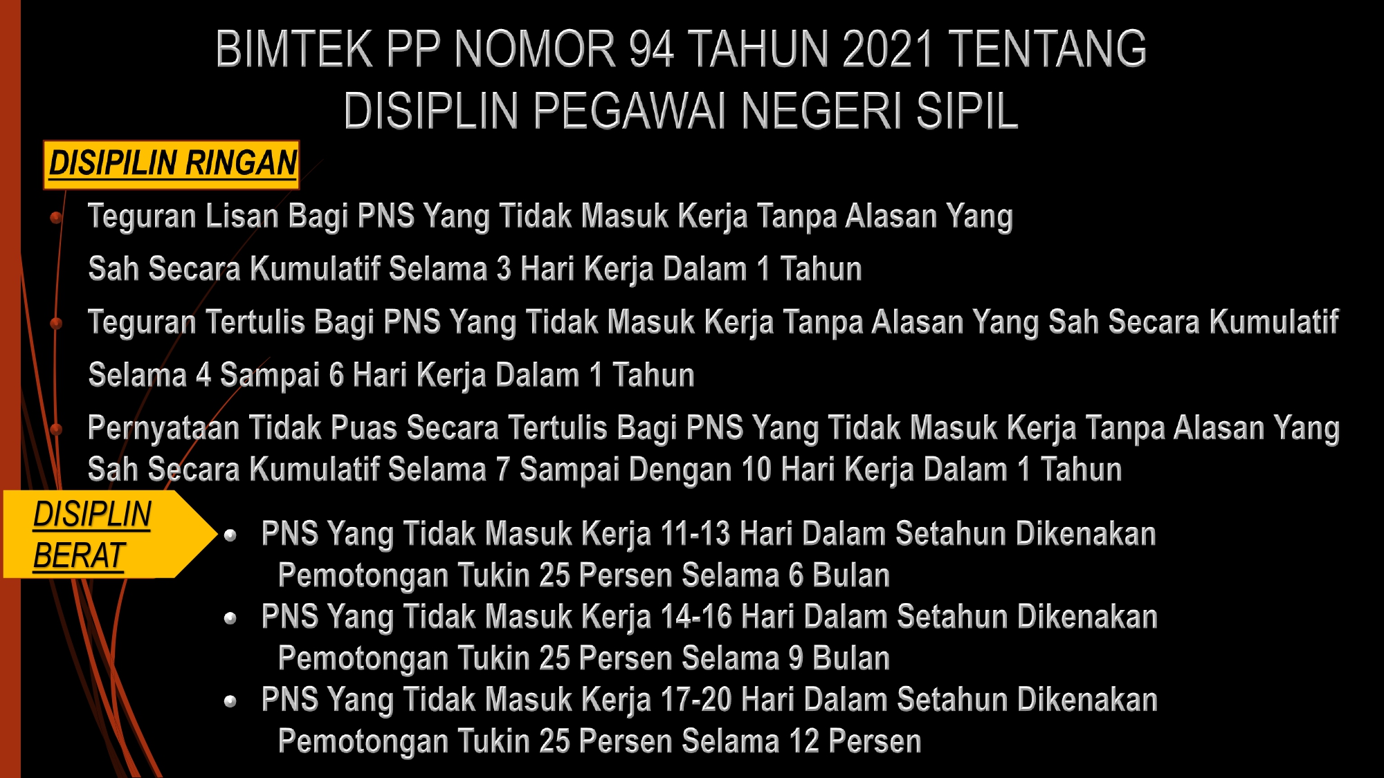 Bimtek PP Nomor 94 Tahun 2021 Tentang Disiplin Pegawai Negeri Sipil