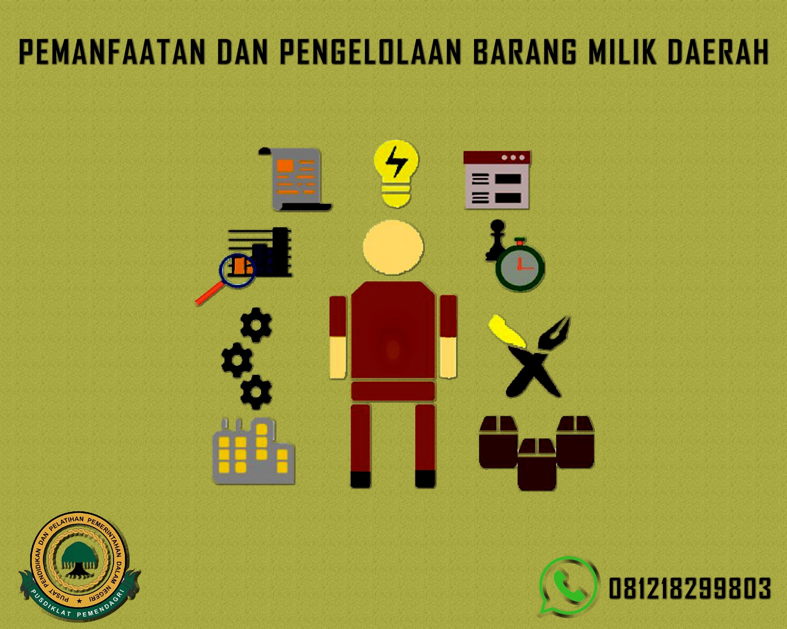 Pemanfaatan Dan Pengelolaan Barang Milik Daerah