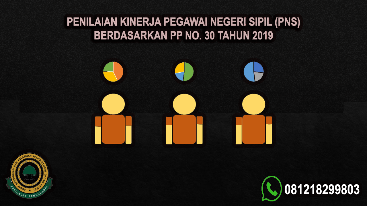 Penilaian Kinerja Pegawai Negeri Sipil