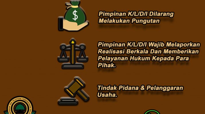 Bimtek Penyusunan Lima SOP Unit Layanan Pengadaan – Standar Operasional Prosedur (SOP) adalah seperangkat instruksi tertulis yang dibakukan tentang berbagai proses organisasi atau kegiatan pemerintah,